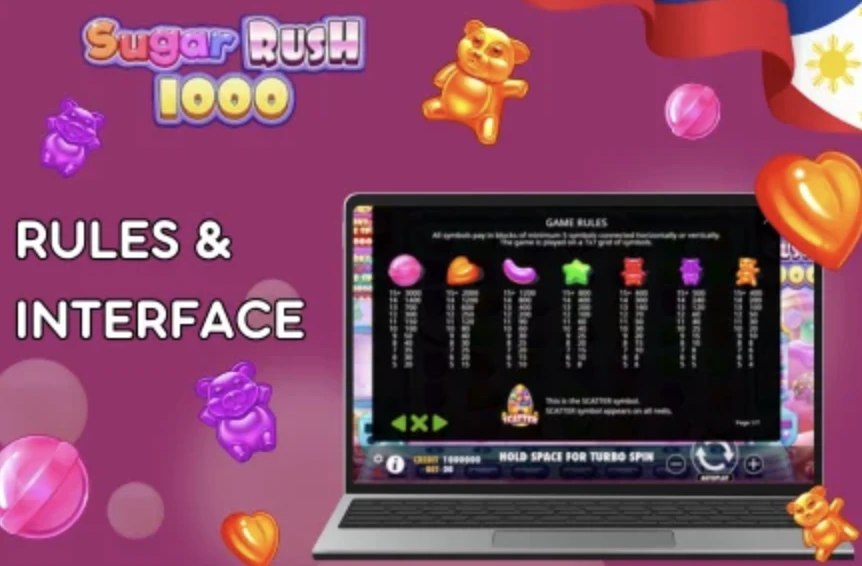 Playing Sugar Rush online